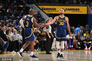 的信心水平 的信心水平